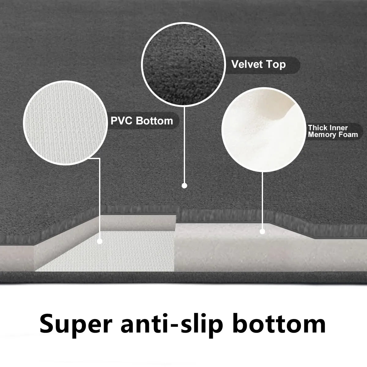 "Super absorbent floor mat"